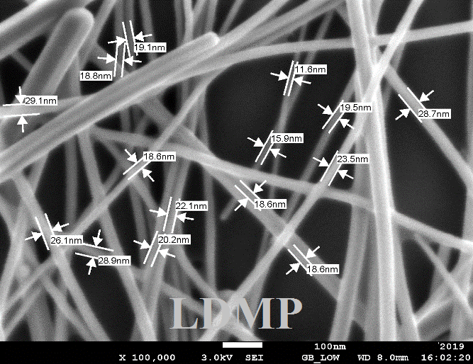 Silver Nanowire 25