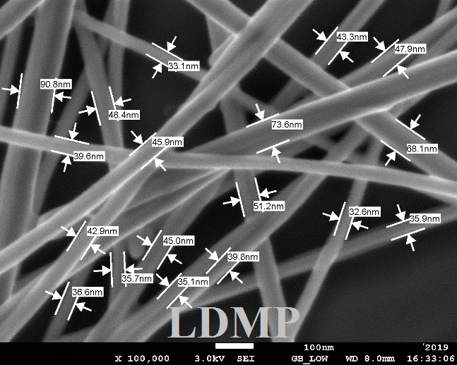 Silver Nanowire